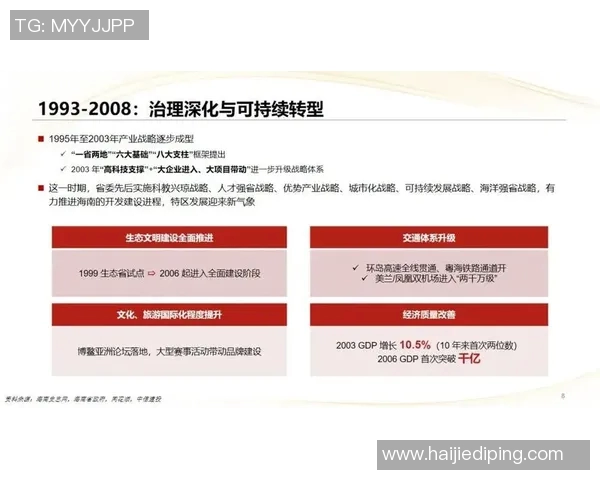 全球经济复苏步伐加快 中国市场成全球投资新热点