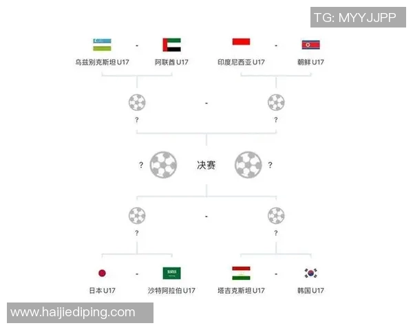 足球青训体系与发展趋势